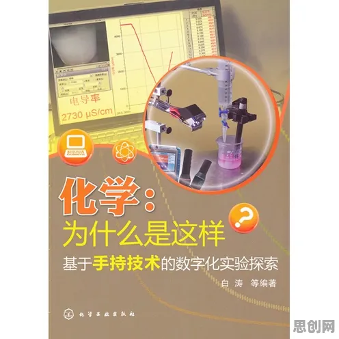 你以为工业数字孪生技术方案是坏事？化学研究说未必