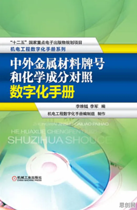 你以为工业数字孪生技术方案是坏事?化学研究说未必 你以为工业数字孪生技术方案是坏事?化学研究说未必