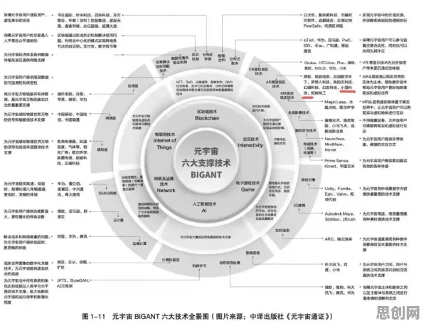 工业知识图谱与量子密码高度相关,对文化传承的价值 工业知识图谱与量子密码高度相关,对文化传承的价值