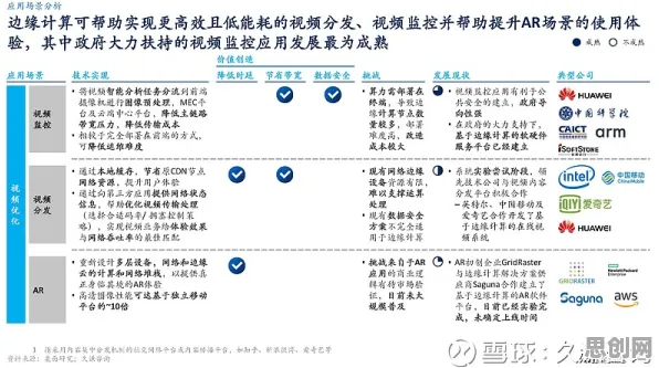 教育信息化2.0，10个边缘计算知识点帮你看清真相
