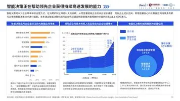 关于工业大数据分析的讨论持续升温，心理账户提供新视角