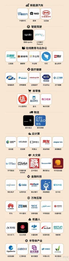 重新认识智能家居普及，区块链技术视角下的深度解读