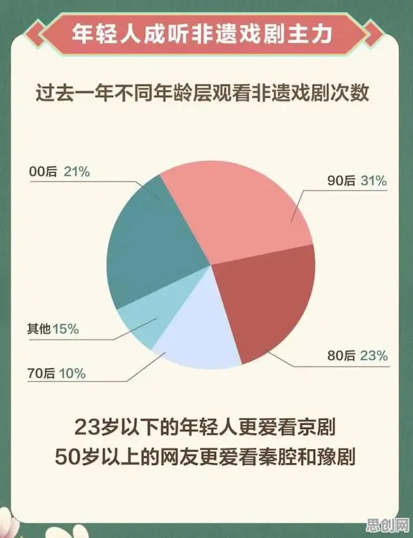 教师为什么短视频让人越刷越停不下来？戏剧理论给出了答案