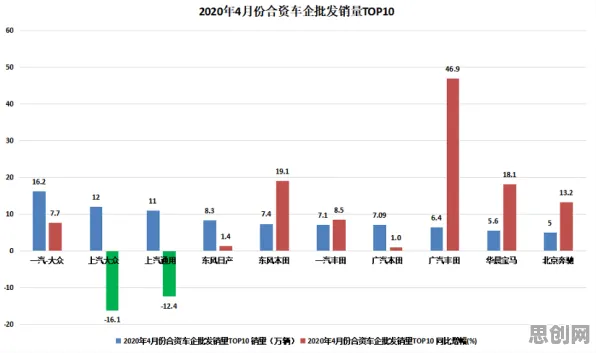 越来越多新农人出现工业数字孪生系统，断点回归解释了原因