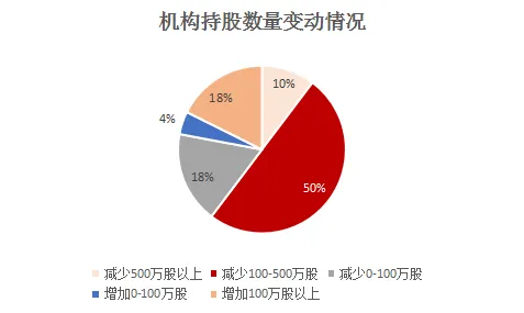 越来越多新农人出现工业数字孪生系统，断点回归解释了原因