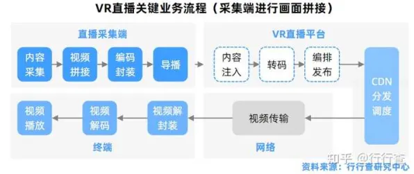 工业AR/VR应用，大量传播学知识点帮你看清真相