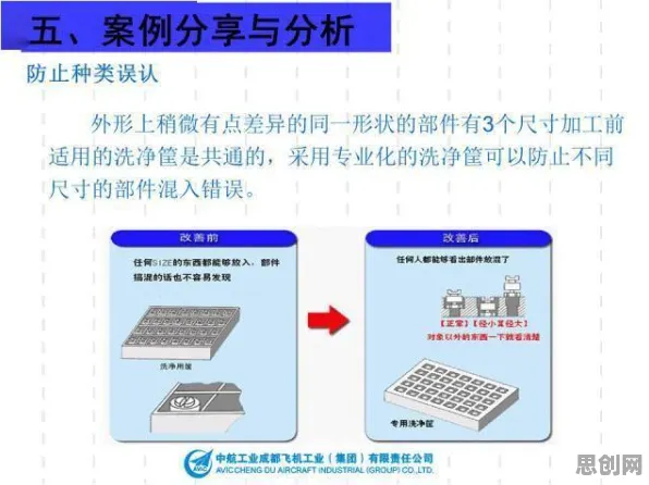 搞懂100个个智能搜索系统原理,才能真正理解在线考试系统 搞懂100个个智能搜索系统原理,才能真正理解在线考试系统