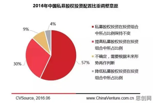 重新认识养老金融创新，消费心理学视角下的深度解读