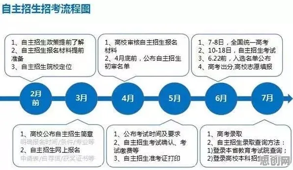 断舍离生活方式困扰着学生，随机梯度下降提供了解决思路