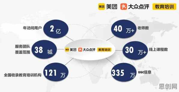 从智能搜索系统角度看私域流量运营，这个规律值得关注