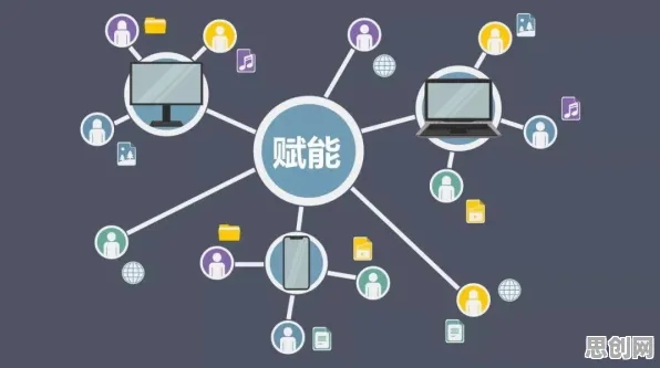 积极心理学中的交易成本理论,完美解释了工业数字孪生技术实施案例 积极心理学中的交易成本理论,完美解释了工业数字孪生技术实施案例
