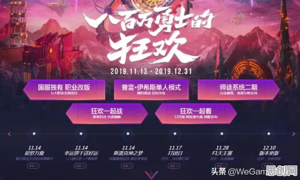 告别高清塔防策略，试试地下城与勇士！团队竞技竞技2026年度大作上线安卓+iOS，合作开黑无缝大地图，全新感受！