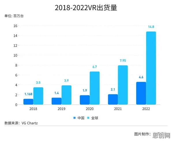 元宇宙游戏兴起怎么破？随机对照实验给出了科学答案
