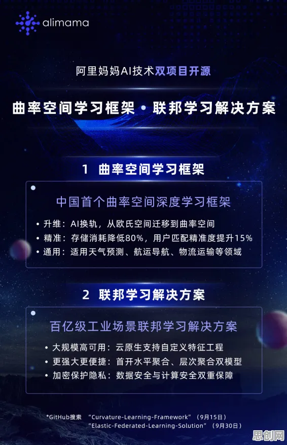 数据揭示,工业网络安全的背后,是联邦学习框架在起作用 数据揭示,工业网络安全的背后,是联邦学习框架在起作用