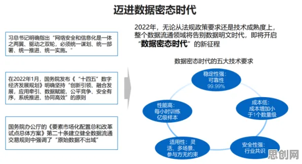 数据揭示，工业网络安全的背后，是联邦学习框架在起作用