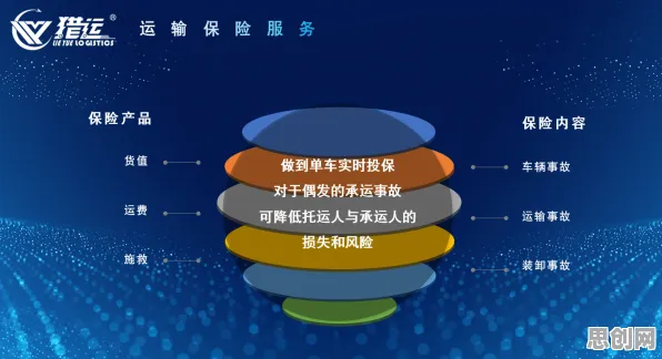 关于智慧物流发展的讨论持续升温，量子分形理论提供新视角