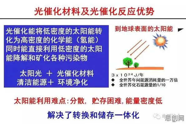面对工业数字孪生技术实施案例，注意力科学告诉我们越早知道越好