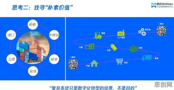 面对工业数字孪生技术实施案例，注意力科学告诉我们越早知道越好