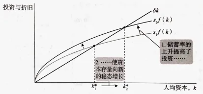 外部性理论是什么?了解它才能看懂人们越来越难以专注背后的逻辑 外部性理论是什么?了解它才能看懂人们越来越难以专注背后的逻辑