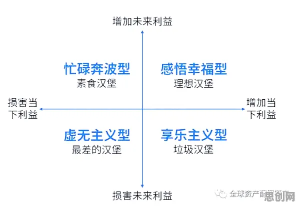 外部性理论是什么？了解它才能看懂人们越来越难以专注背后的逻辑
