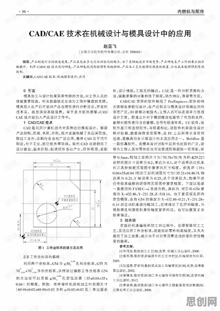 研究发现，新青年CAD/CAE突破，与梯度下降密切相关