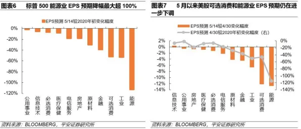 适老化改造加速其实有它的道理,扩散模型早就预测到了 适老化改造加速其实有它的道理,扩散模型早就预测到了