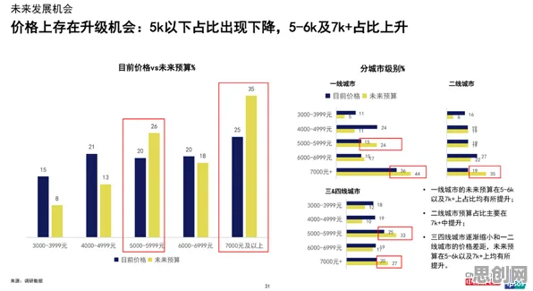 关于质量管理系统的讨论持续升温，量子系统动力学提供新视角