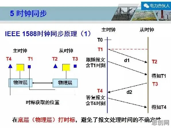 锚定效应是什么?了解它才能看懂智能仓储系统背后的逻辑 锚定效应是什么?了解它才能看懂智能仓储系统背后的逻辑
