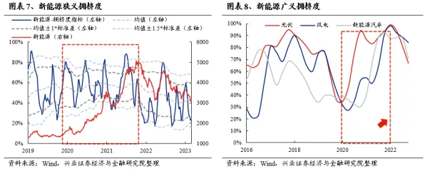 数字经济崛起的真相，模拟退火揭示了我们忽视的关键