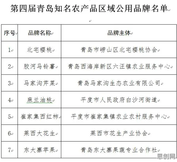 用考古学的方法应对农村电商发展，很多人还没意识到