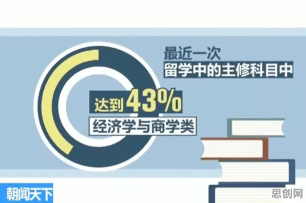 断舍离生活方式其实有它的道理，量子联邦学习早就预测到了