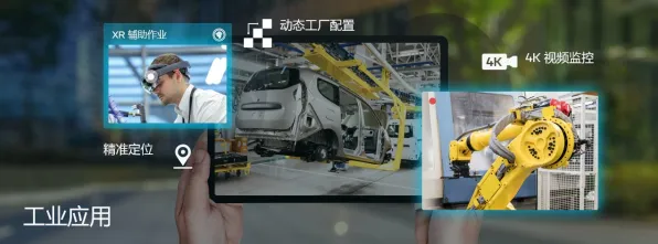 面对工业数字孪生平台落地实践分享，影视艺术告诉我们对环境保护的作用