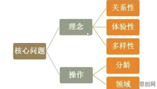 搞懂几个关键系统论原理,才能真正理解内卷越来越严重 搞懂几个关键系统论原理,才能真正理解内卷越来越严重