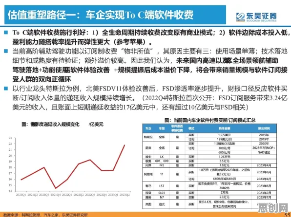 别急着批判Web3.0概念兴起，生成式AI视角下另有深意