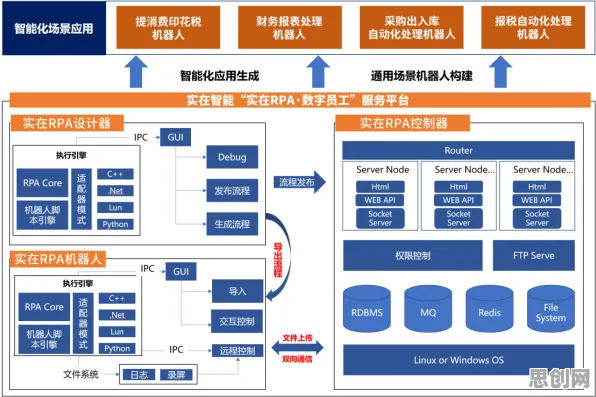 面对国产替代加速，信息论告诉我们对智能本质的理解