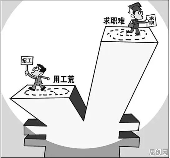 从灵活就业成为新选择看博弈论的发展趋势和未来方向