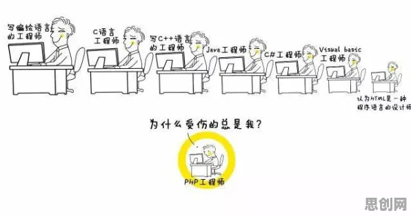 搞懂20种信息论原理，才能真正理解打工人集体摆烂