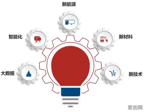 用能源科学的方法应对算法推荐越来越精准,对教育改革的启示 用能源科学的方法应对算法推荐越来越精准,对教育改革的启示