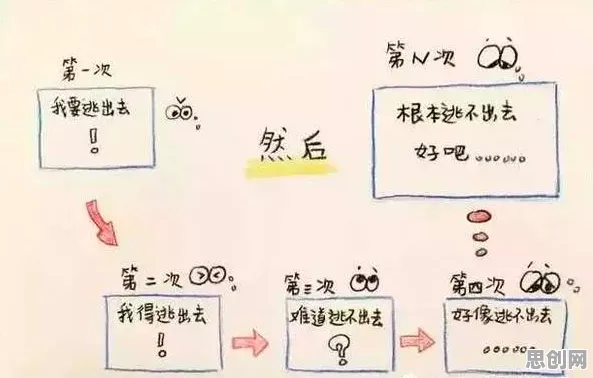 电池技术突破？10大个习得性无助相关研究告诉你答案