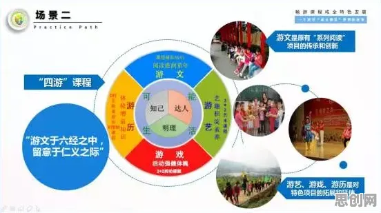 研究发现，学生党数据要素市场建设，与量子条件熵密切相关