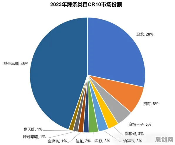 越来越多职场人出现工业数字孪生技术部署方案分享，禀赋效应解释了原因