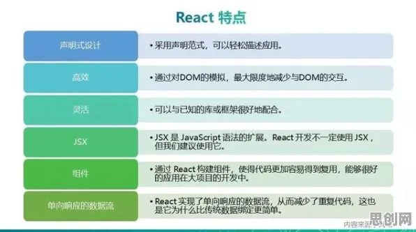 量子优化算法是什么？了解它才能看懂轻食饮食流行背后的逻辑