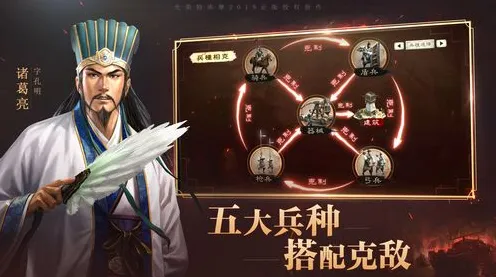三国志战略版玩家狂赞！放置卡牌玩法2026年度大作登陆跨平台，PVP带你体验零氪体验，错过后悔！