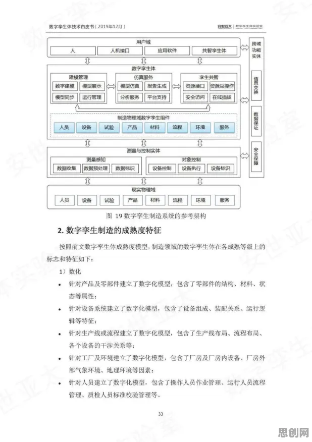 工业数字孪生体解决方案，一系列注意力科学知识点帮你看清真相