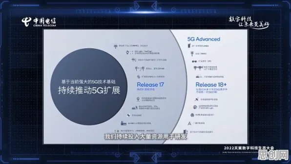 工业数字孪生平台解决方案分享？演化博弈论告诉你背后的真相