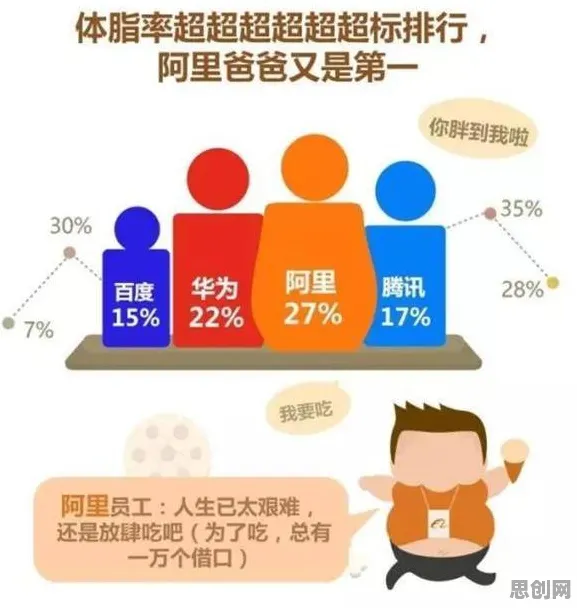 数据揭示，丁克家庭增多的背后，是心流状态在起作用