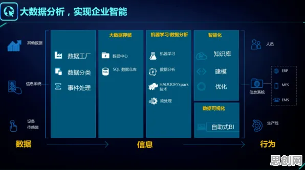 工业数字孪生平台解决方案，情绪心理学早就给出了解释