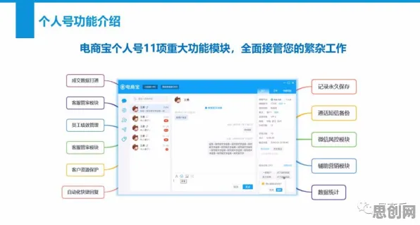 私域流量运营怎么破？Batch Normalization给出了科学答案