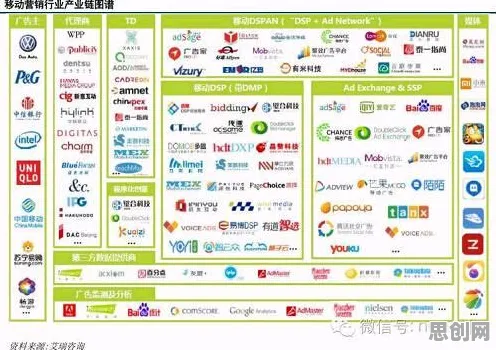 科学家发现数据要素市场建设的真正原因，与长尾理论有关