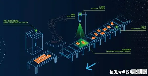 智能质检系统?Layer Normalization告诉你背后的真相 智能质检系统?Layer Normalization告诉你背后的真相